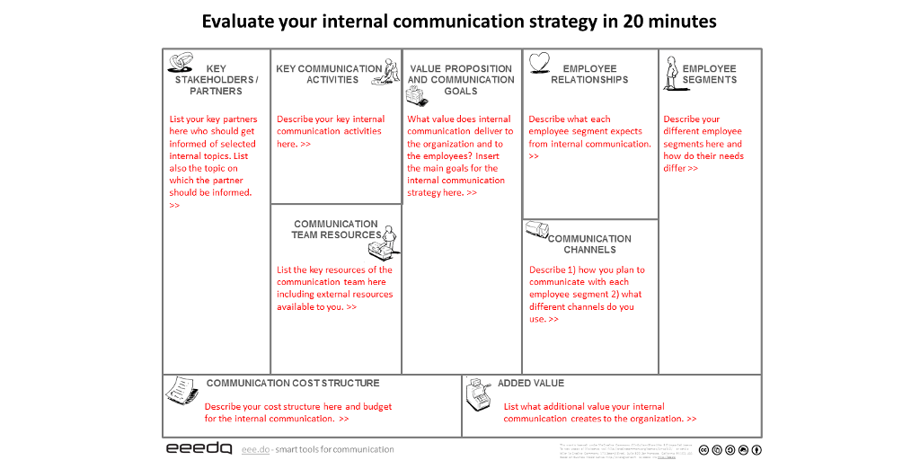 Free Tool To Create Your Internal Communication Plan